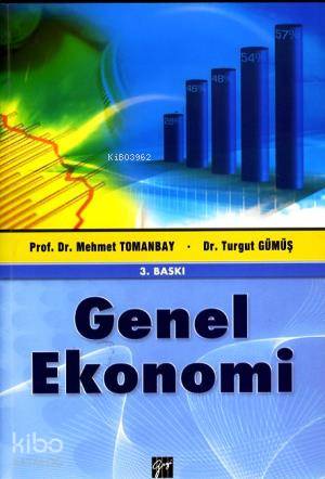 Genel Ekonomi